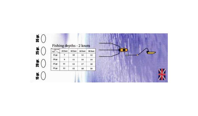 ScanLure Snap-On Diver – 35 gram - Billede 7