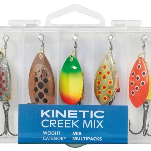 Kinetic Creek